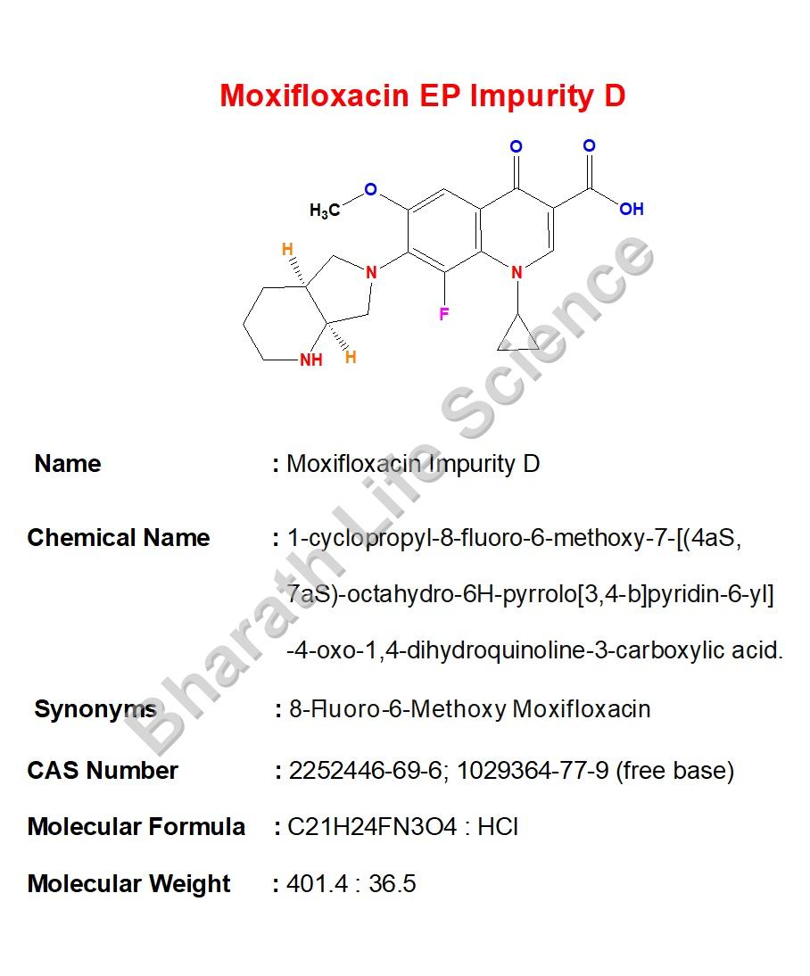 Moxifloxacin Impurity D